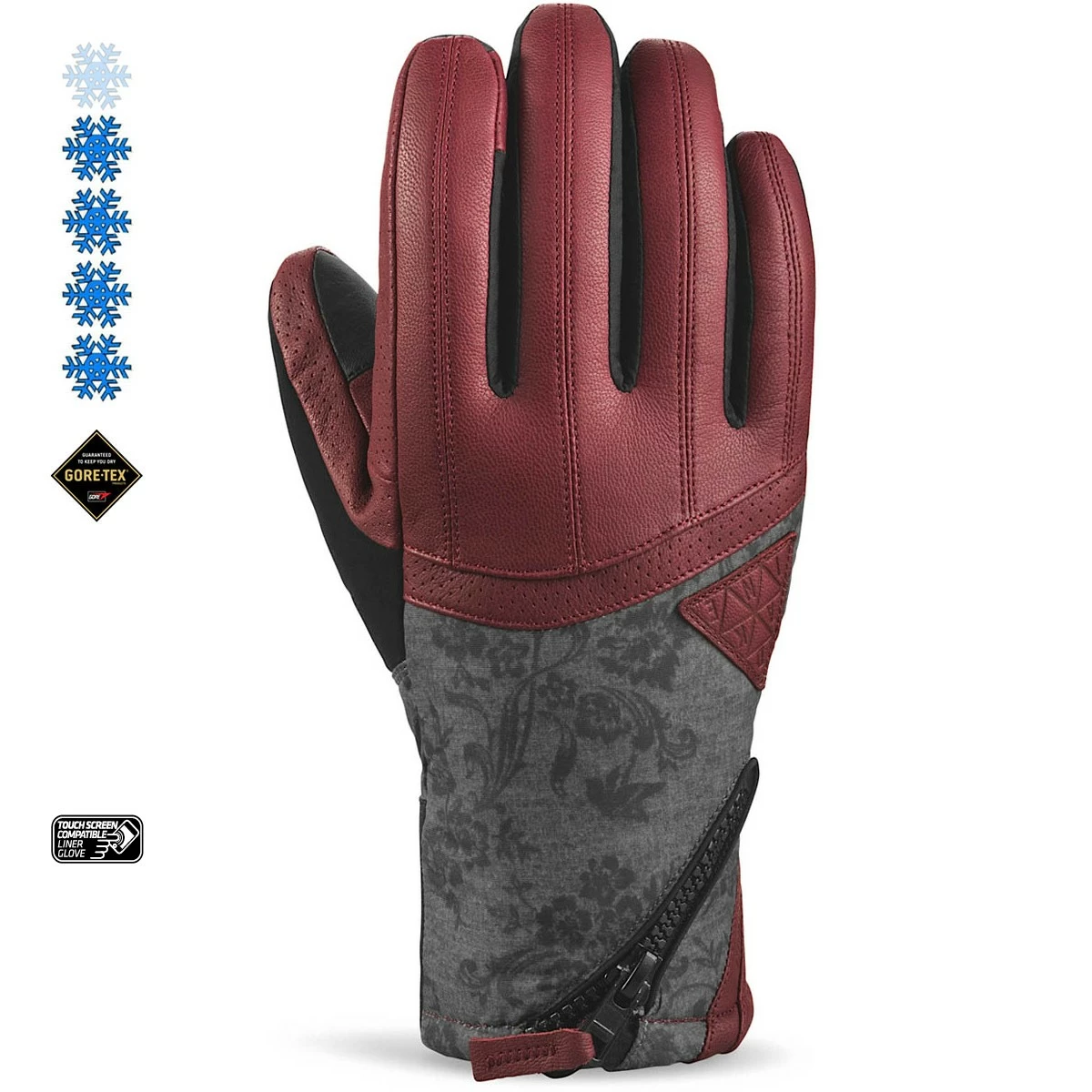 Dakine Targa Gloves Claudette 1 Dakine Targa Gloves Claudette